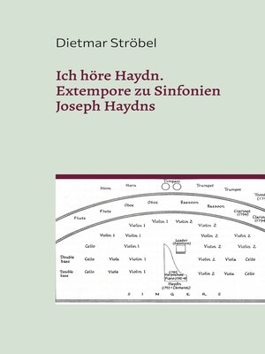 cover image of Ich höre Haydn.